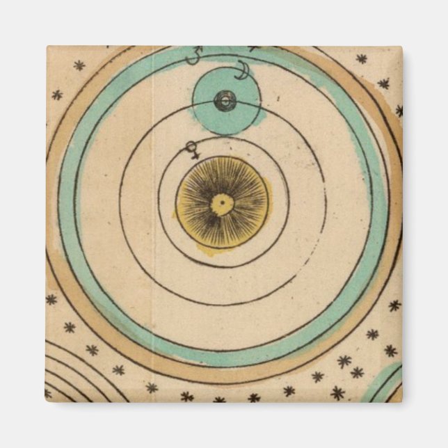 Celestial Atlas 6 Magnet (Framsidan)