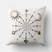 Celestial Balans Kudd
