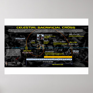 Celestial Crucifixion - Dubblan Kor 2 Poster
