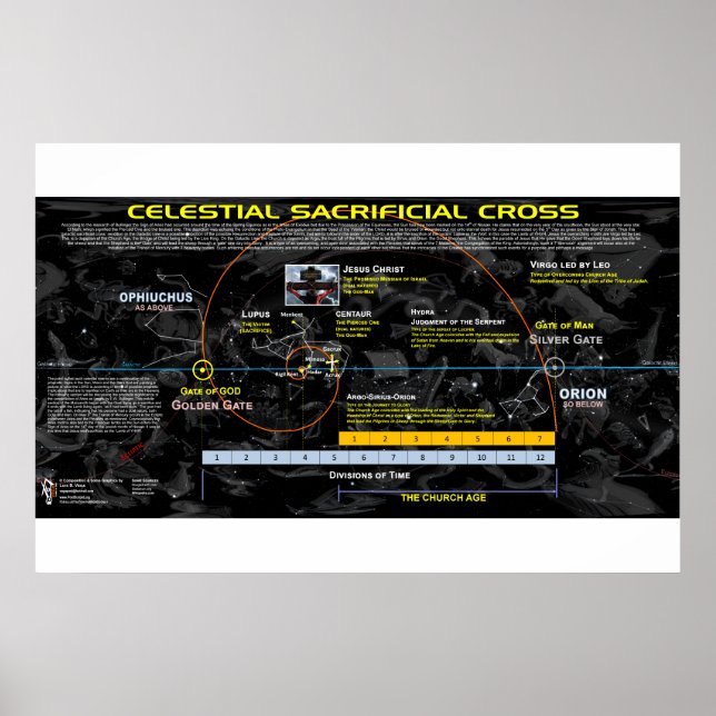 Celestial Crucifixion - Dubblan Kor 2 Poster (Framsidan)