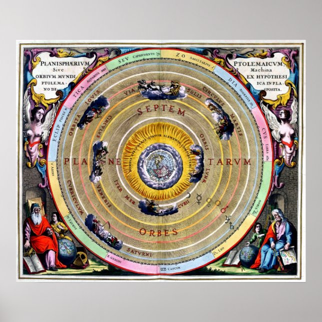 Celestial Harmonia Macrocosmica Poster (Framsidan)