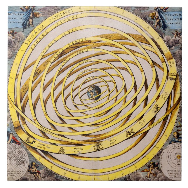 Celestial Karta Andres Celarius Tile Kakelplatta (Framsidan)