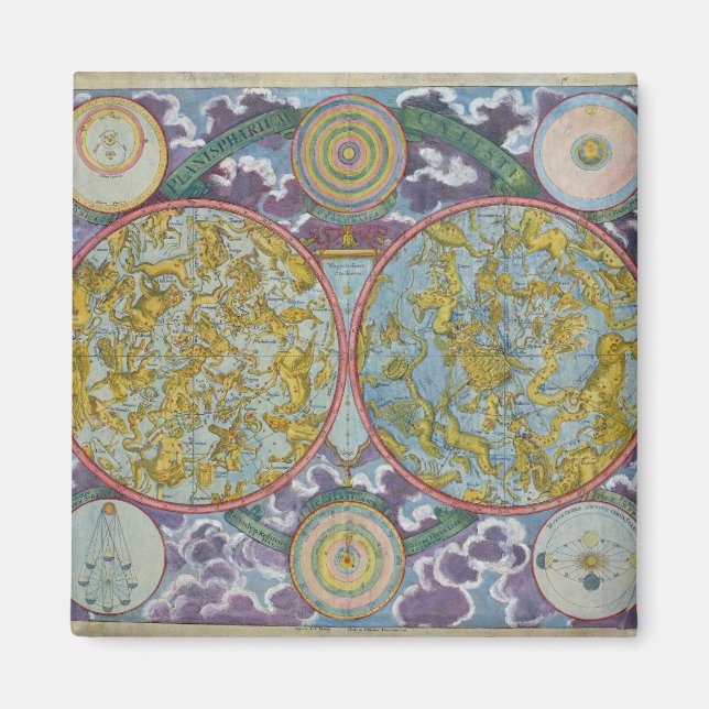 Celestial Karta i Planets Magnet (Framsidan)