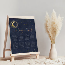 Celestial Midnight Blue Guld-sätesdiagram Poster