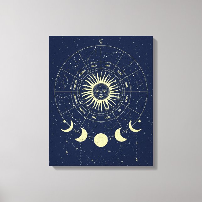 Celestial Sol Måne Phases Zodiac Canvastryck (Framsida)