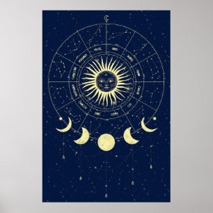 Celestial Sol Månefaser Zodiak Poster