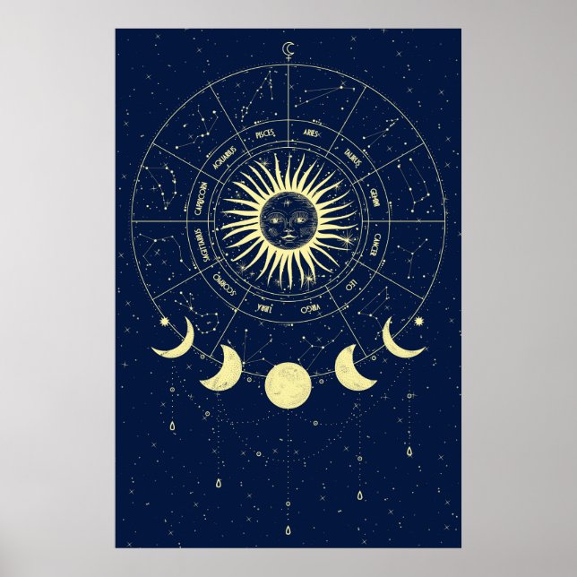 Celestial Sol Månefaser Zodiak Poster (Framsidan)