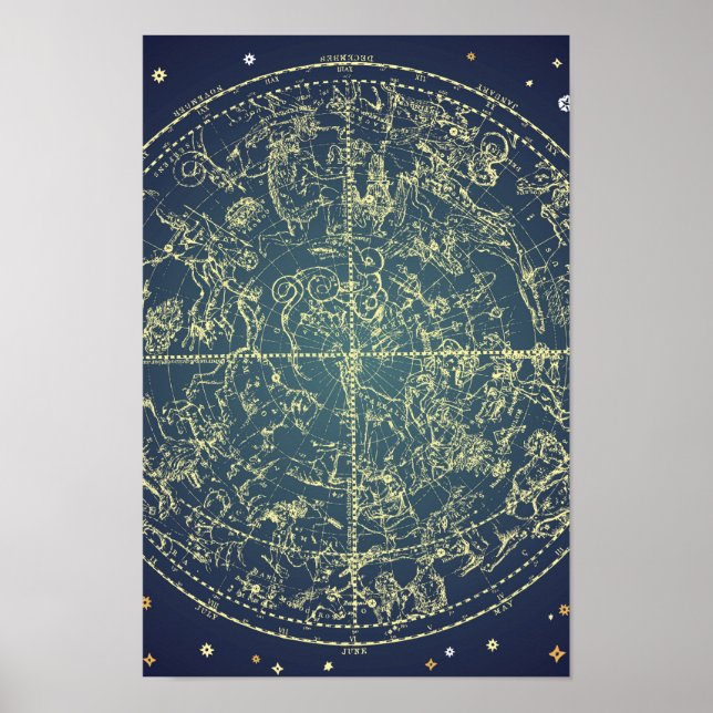 Celestial Space Chart Poster (Framsidan)