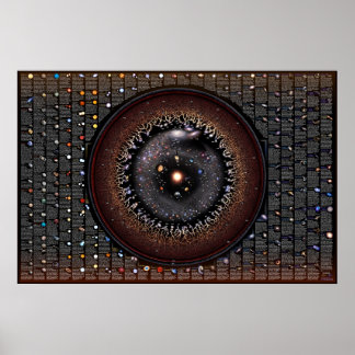 CELESTIAL ZOO - Astronomisk fauna förklarade Poster