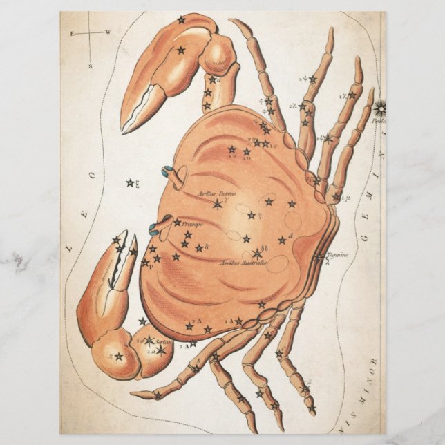 Celestiala mystika galaxen krabbaskrapbokspapper (Framsida)