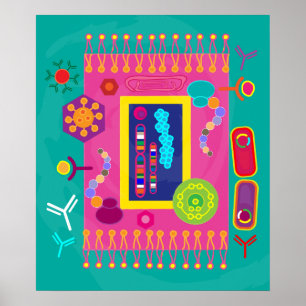 Cell- biologiaffisch poster