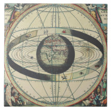 Cellarius Ptolemaic System Vintage Karta