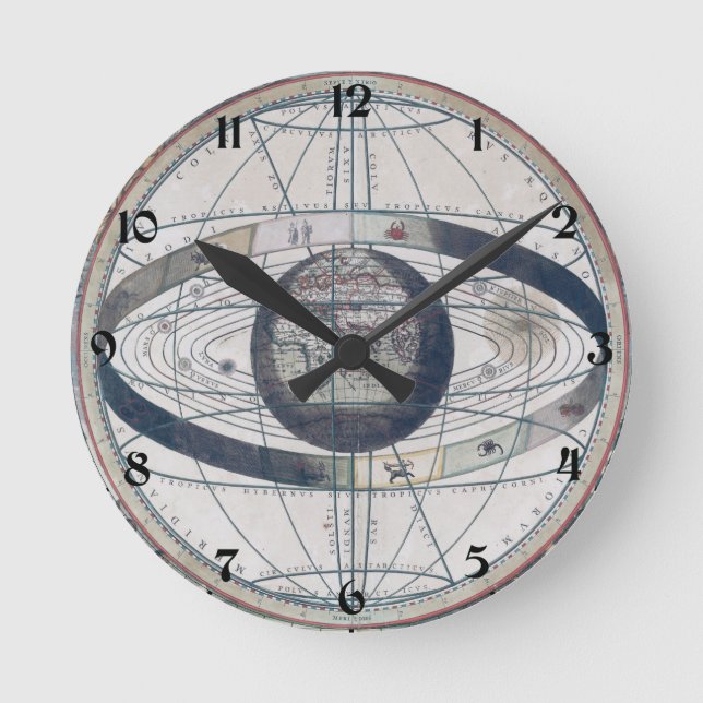 Cellarius Ptolemaic System Vintage Karta Rund Klocka (Framsida)