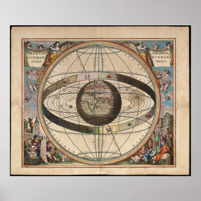 Cellarius Ptolemaic System Zodiac-diagram Poster (Framsidan)