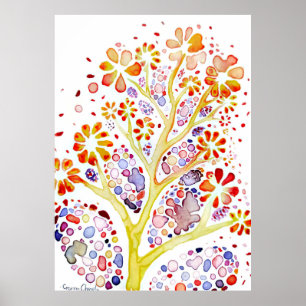 Celler i bukspottkörteln poster