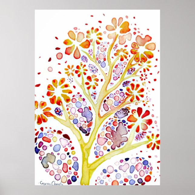 Celler i bukspottkörteln poster (Framsidan)