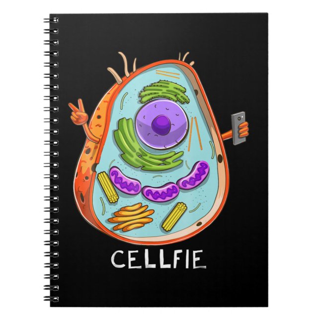 cellfibiologi, cellbiologi, vetenskapslärare inom  anteckningsbok (Framsidan)