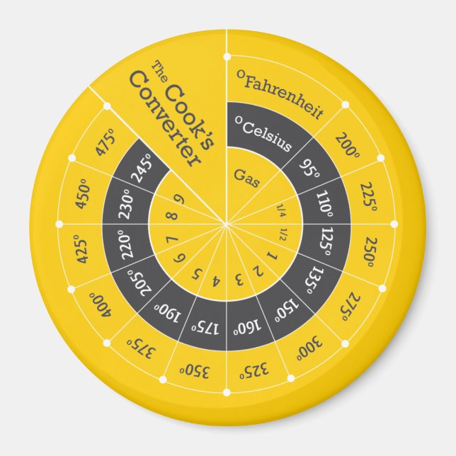 Celsius till Fahrenheit Cooking Conversion Chart Magnet (Framsidan)