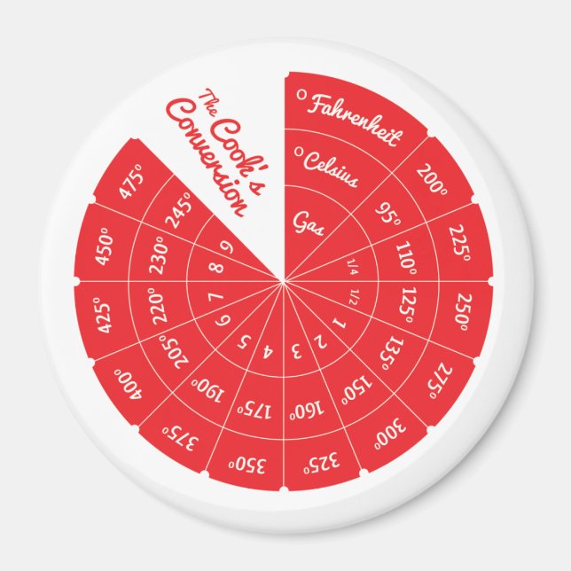 Celsius till Fahrenheit Cooking Conversion Chart Magnet (Framsidan)