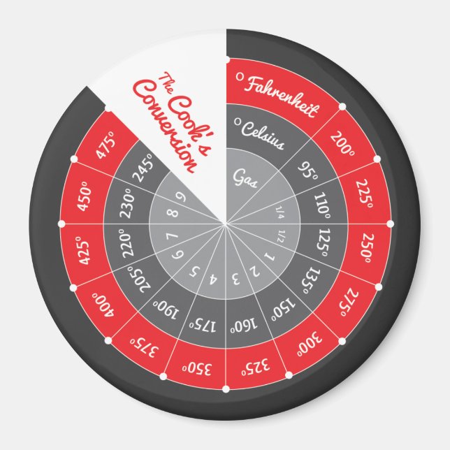 Celsius till Fahrenheit Cooking Conversion Chart Magnet (Framsidan)