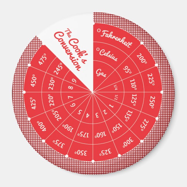 Celsius till Fahrenheit Temperature Conversion Cha Magnet (Framsidan)