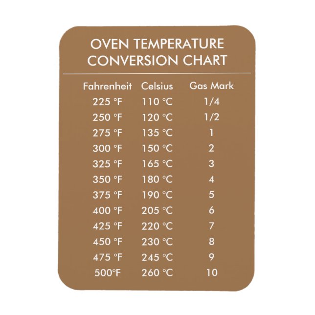 celsius to fahrenheit conversion chart gold magnet (Vertikal)