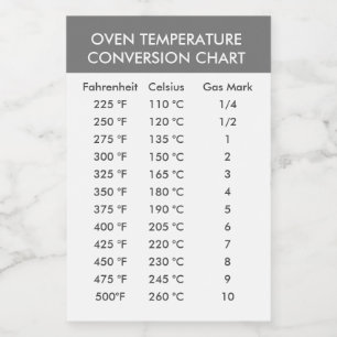Celsius to Fahrenheit Oven Conversion Chart Mat Etikett