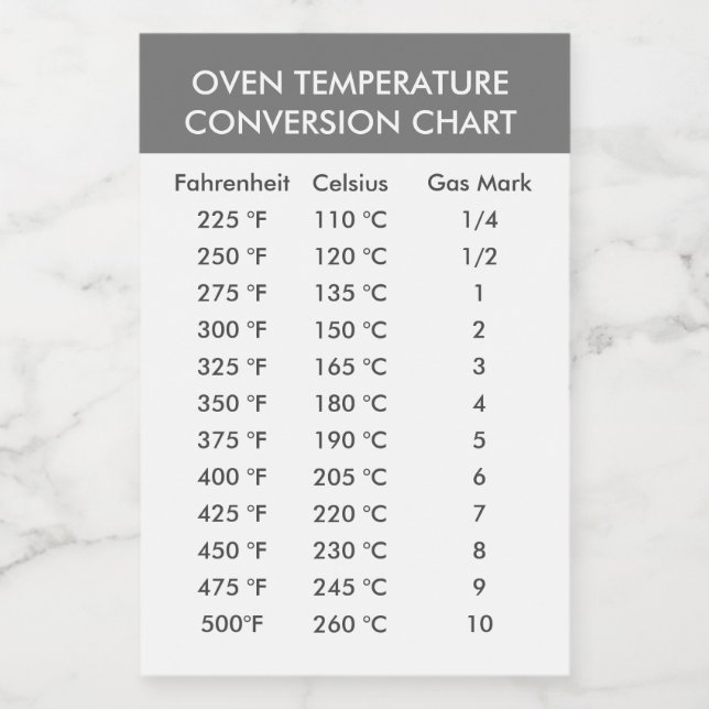 Celsius to Fahrenheit Oven Conversion Chart Mat Etikett (Singel etikett)