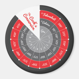 Celsiust till den Fahrenheit Magnet