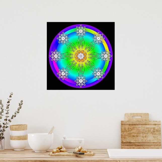 Celtic Mandala Poster (Kök)