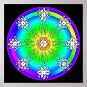 Celtic Mandala Poster