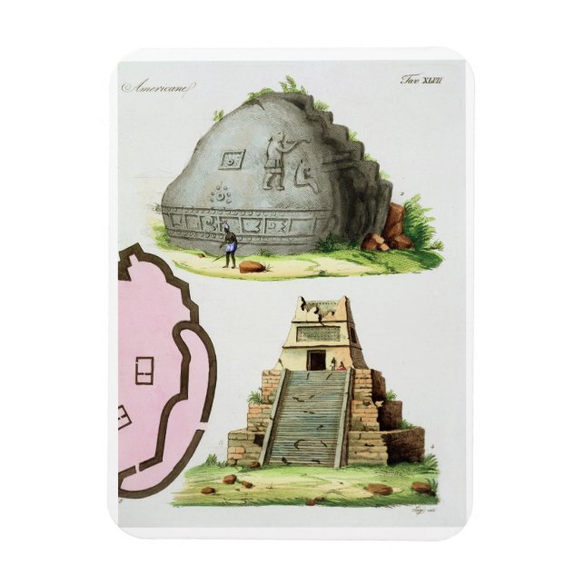 Centralamerikanska antikviteter, detaljer om två p magnet (Vertikal)