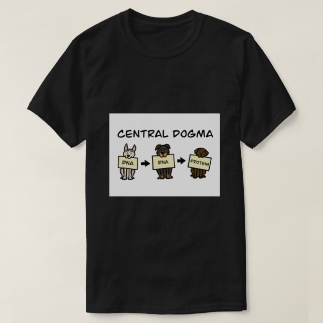 Centralt Dogma Hundar-hälsningskort T Shirt (Design framsida)