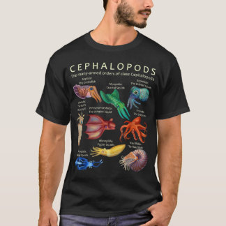 Cephalopod Octopus bläckfisk T Shirt