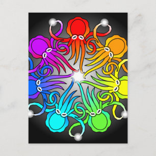 Cephnet (TM) vykort