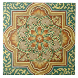 Ceramic Tile - den italienska Grönten Beige Burnt Kakelplatta