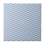 Ceramisk plattblå Rand Kakelplatta<br><div class="desc">Ceramic Tile Något för alla erbjuder anpassade plattor för personlig som är särskilt designade för att förbättra skönheten i ditt hem. Den här unika designade plattan garanterar en vacker avsluta till alla dina dekorplattor. Medan du redan är här kanske du vill se andra relaterade badrumsartiklar som duschgardiner, tvålskåp, badkar, badkar,...</div>