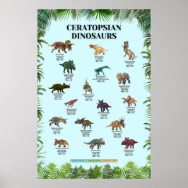 Ceratopsiska dinosaurier poster