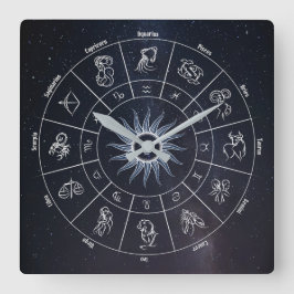 cercle astrologique fyrkantig klocka