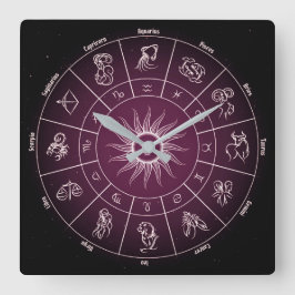 cercle astrologique fyrkantig klocka