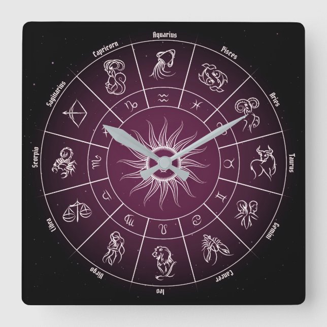 cercle astrologique fyrkantig klocka (Framsida)