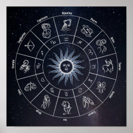 cercle astrologique poster