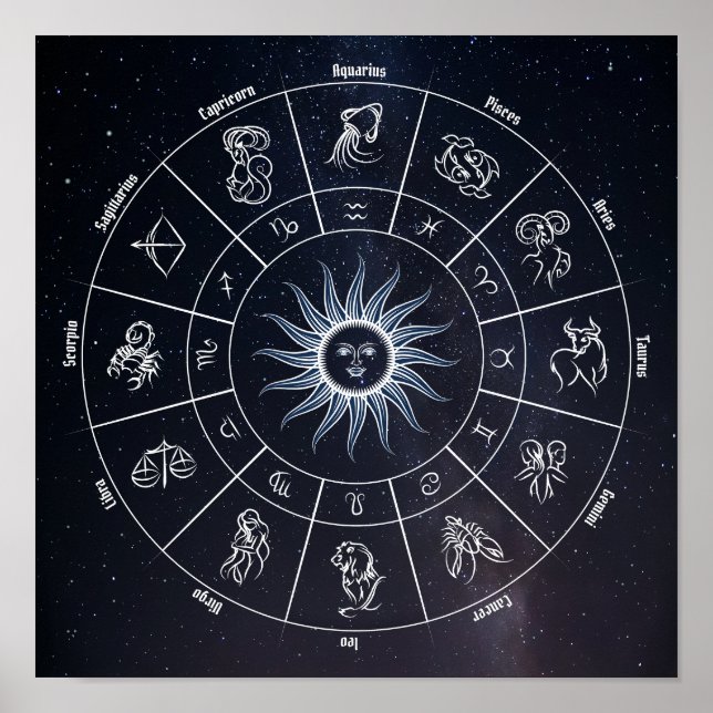 cercle astrologique poster (Framsidan)