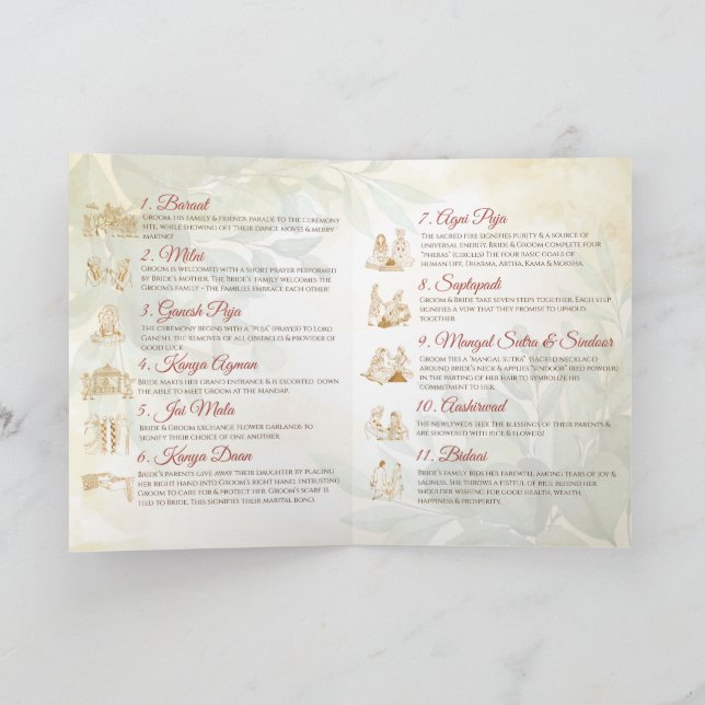 Ceremonalguide för indiska Bröllop Program (Inuti)