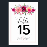Cerise Watercolor Flowers | Bordsnummer för Rosa<br><div class="desc">Rosa av blek, rosa av keramik, fuchsisk rosa till marsala rosa, den här blommigten med vattenfärger placeras på en rosa dubbla gräns - REMOVE it eller CHANGE färg! Bord-kortet skrivs ut på framsidan och baksidan (dubbla-sidan.) **OBS! Lägg till varje bordsnummer som du behöver i din kundvagn individuellt. MATCHING-objekt i vår...</div>
