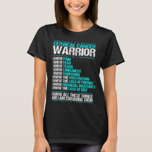 Cervical Cancer Awareness Jag känner Pain Teal Ri T Shirt