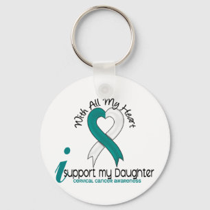 Cervical cancer stöttar jag min dotter nyckelring