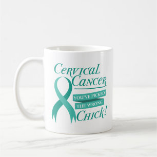 Cervical mugg för kaffe för band för