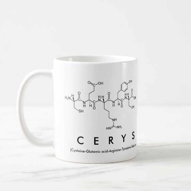 Cerys peptide namn mugg (Vänster)