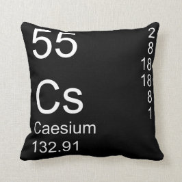 cesium kudde